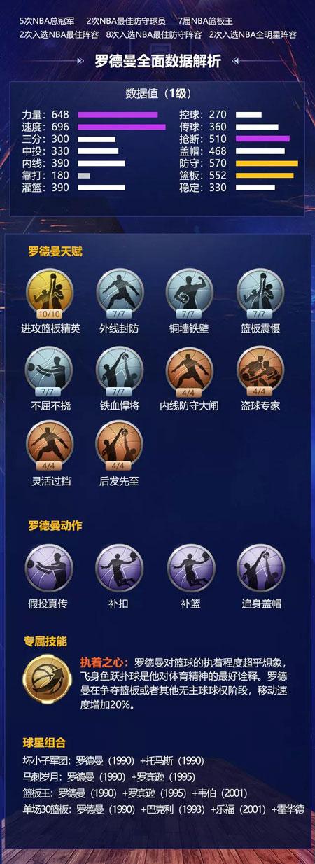 予的指导