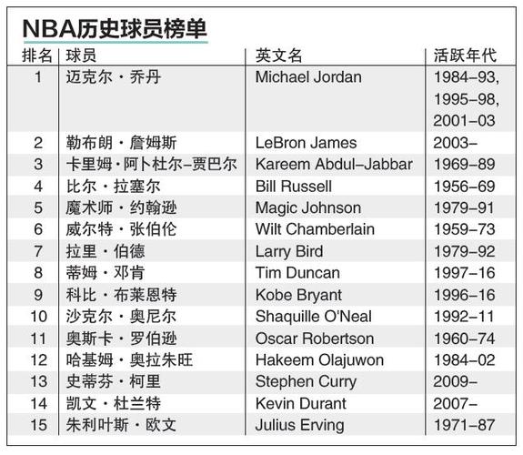 院通过足球