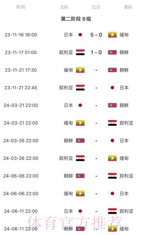 2026世界杯直播完整版实时赛程怎么看