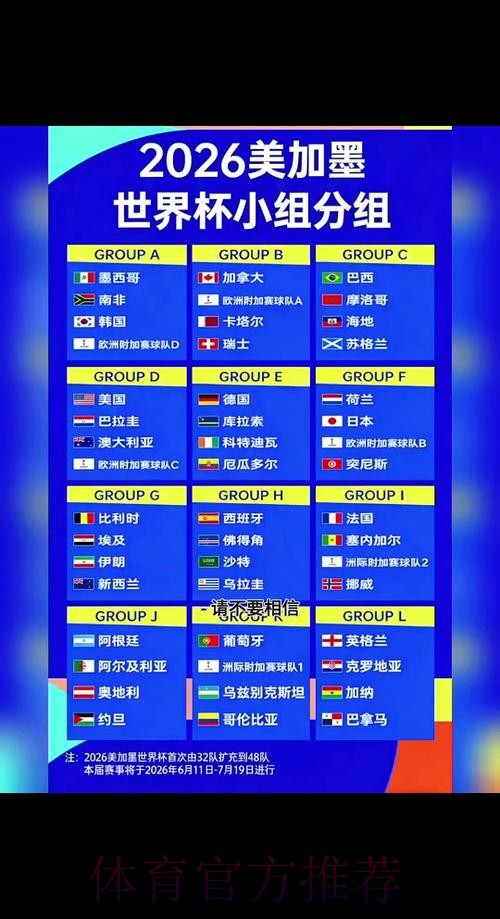 2026世界杯比赛时间详细安排观看指南怎么查