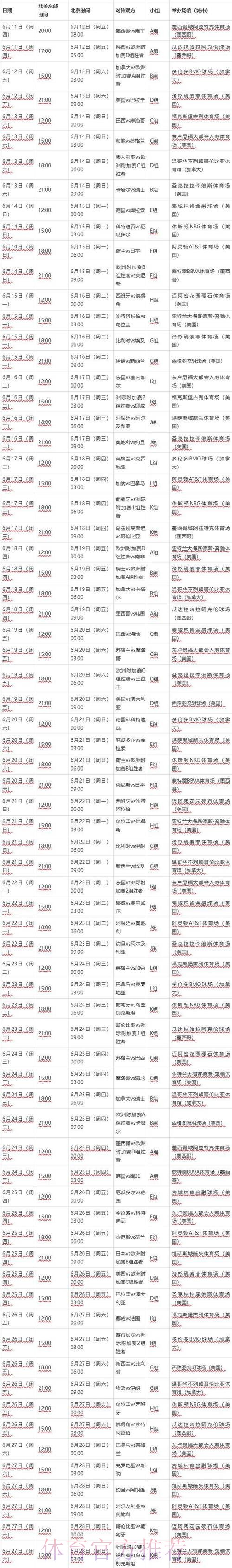 2026世界杯比赛时间一览最新时间表免费观看