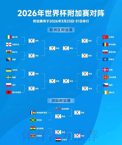 2026世界杯比赛战术深度解析