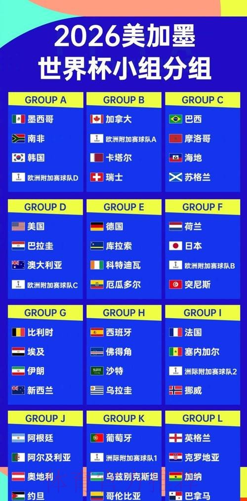 2026世界杯比赛战术深度解析