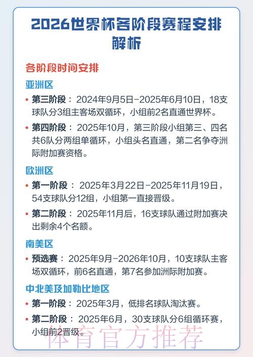 解析世界杯赛程调整背后的深层原因 解析世界杯赛程调整背后的深层原因