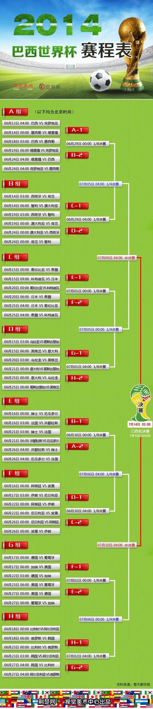 世界杯外围平台推荐指南 世界杯外围平台推荐指南
