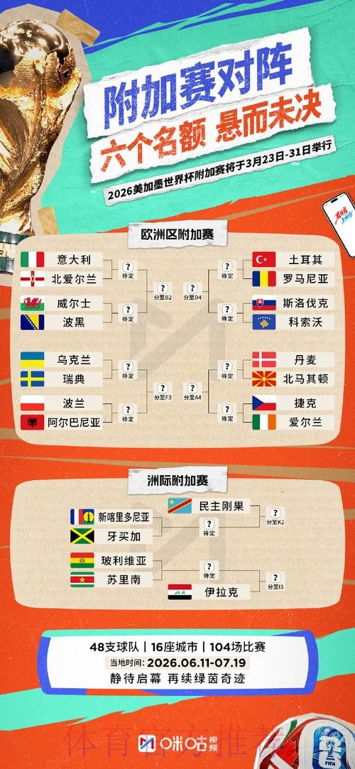 世界杯外围平台推荐指南 世界杯外围平台推荐指南