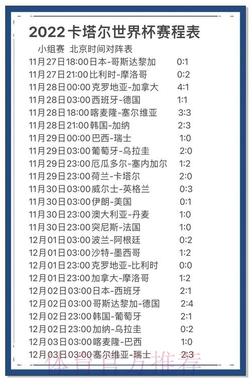 精准分析与独家推荐:世界杯赛事预测 精准分析与独家推荐:世界杯赛事预测
