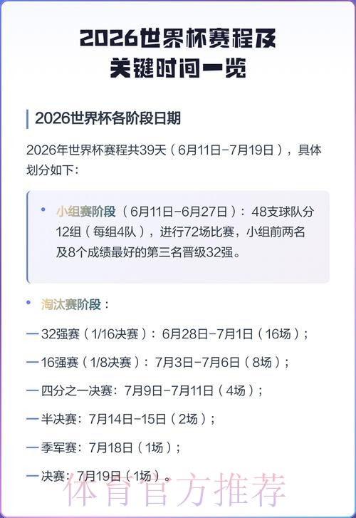 获取2026世界杯赛程及比分App完整下载指南